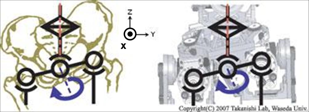 Fig. 2���R�x��L���鍘���@�\