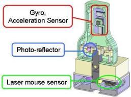 Probe controller cutaway