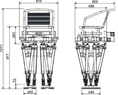 Specifications