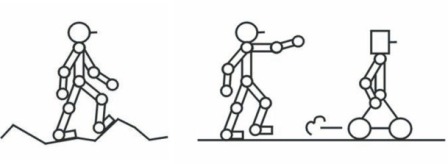 開発コンセプト