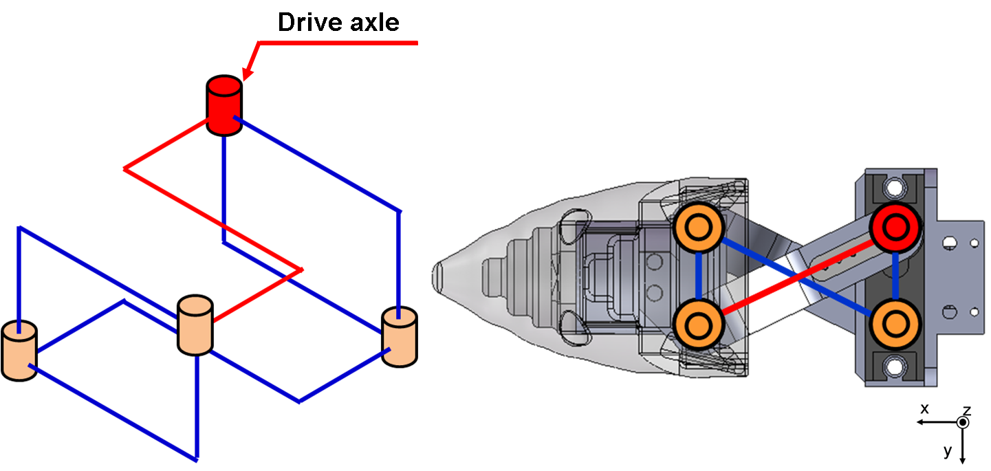 WR-4_neck_bending