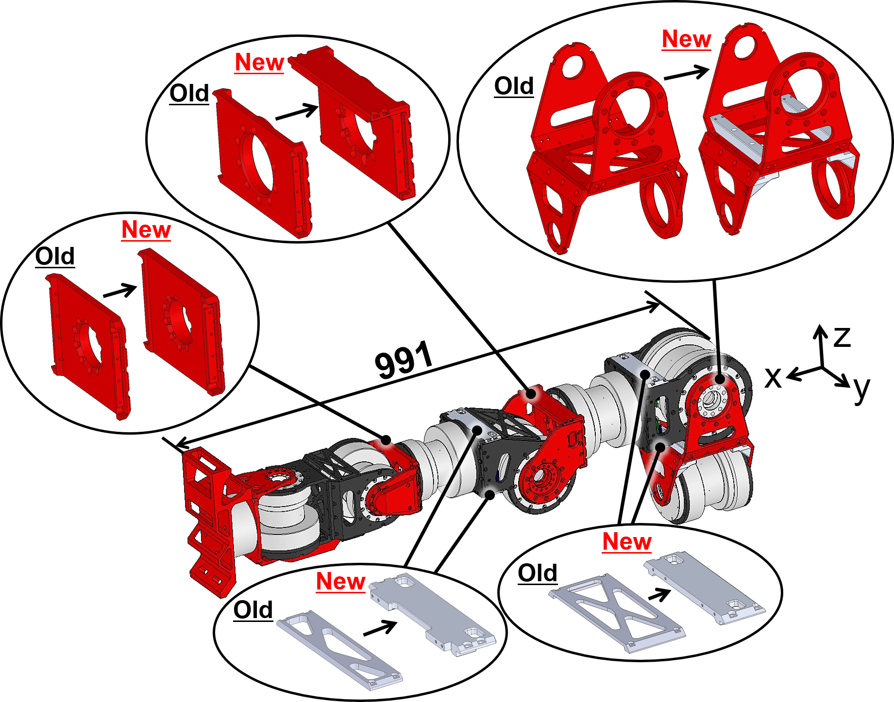 active wheel mechanism