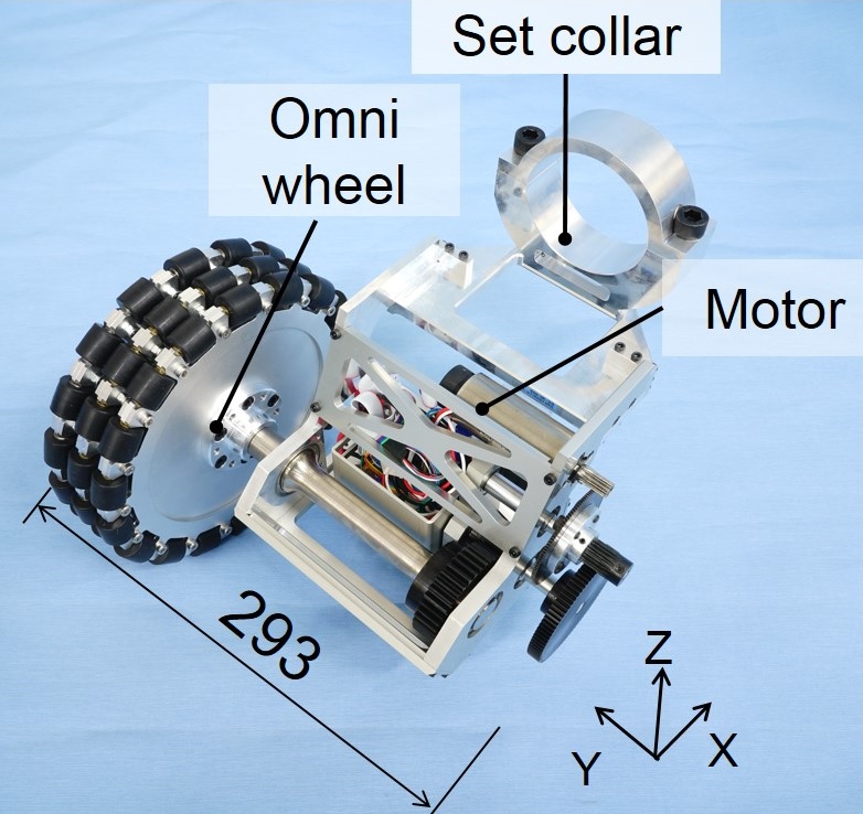 Active wheel mechanism picture