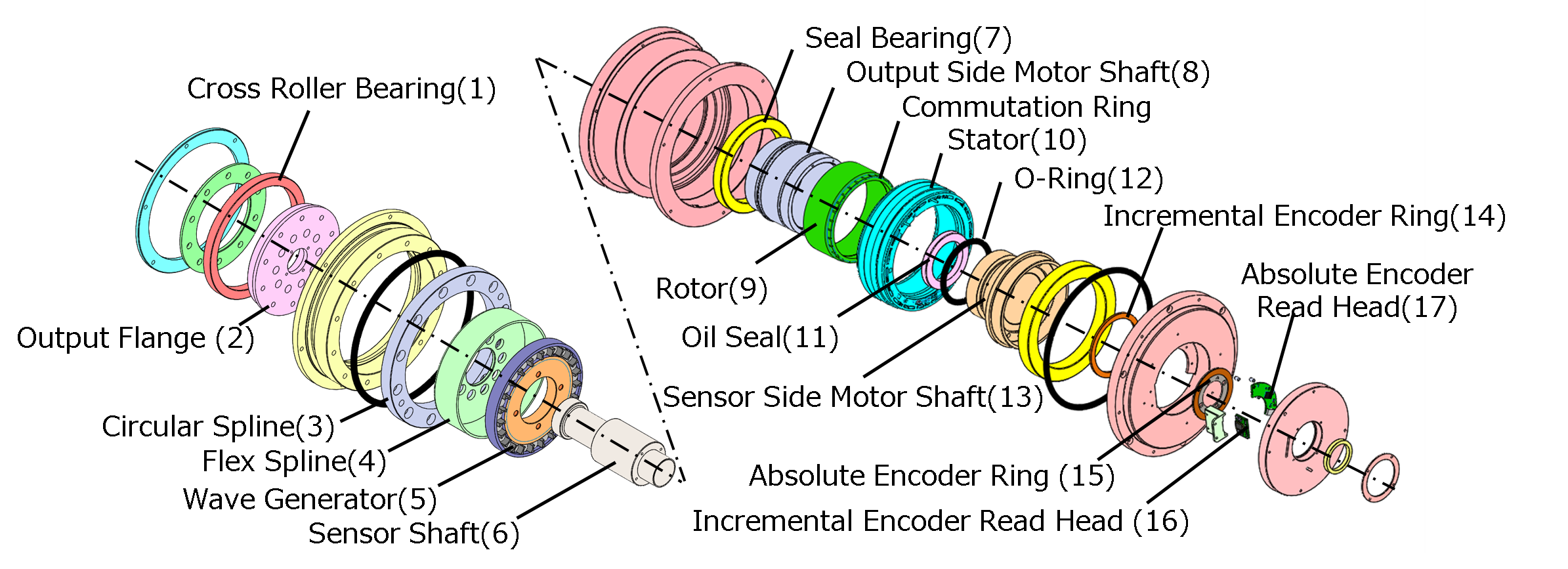 actuator exploded view