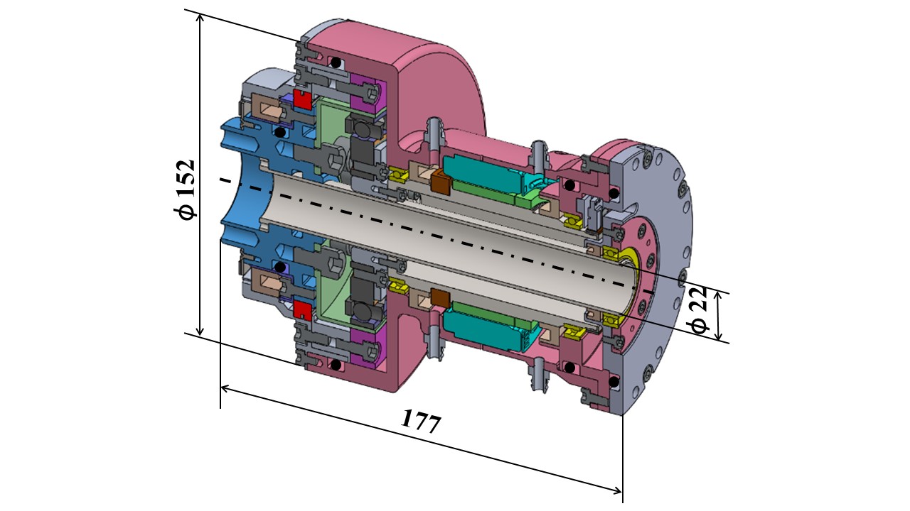 Actuator Immersion Cooling Picture