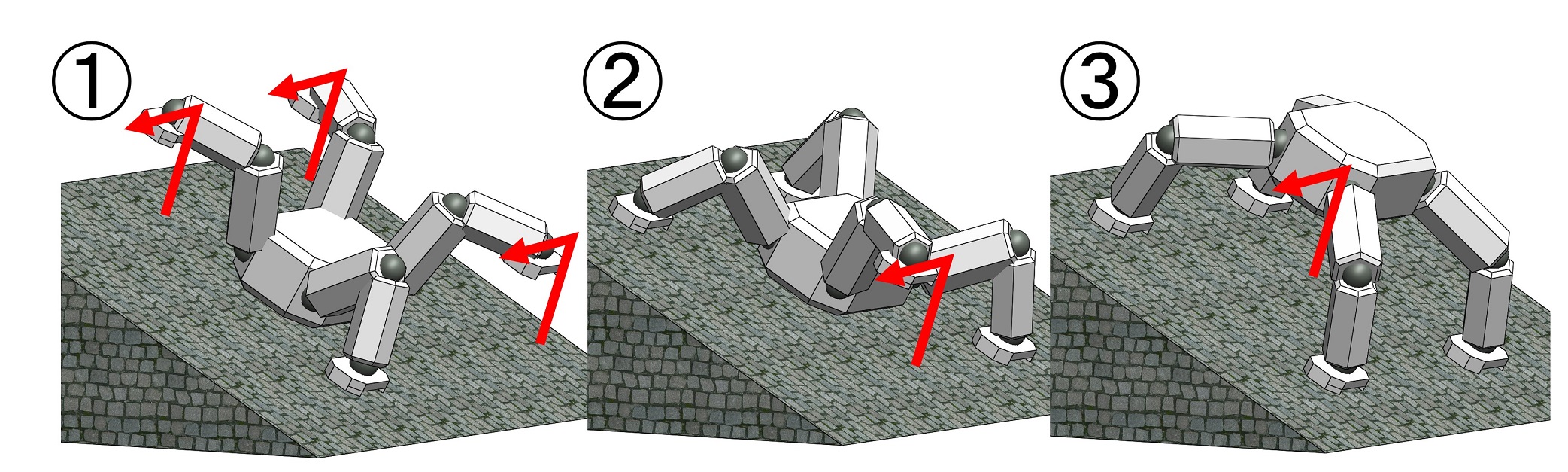 crawling gait generation method