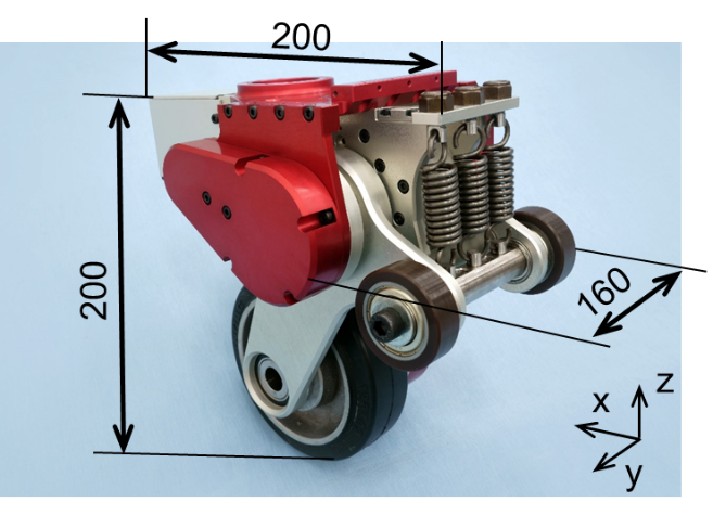 active wheel mechanism