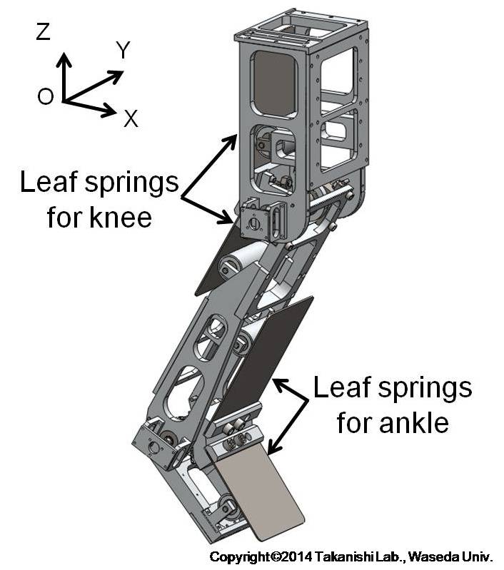 回転関節脚CAD図