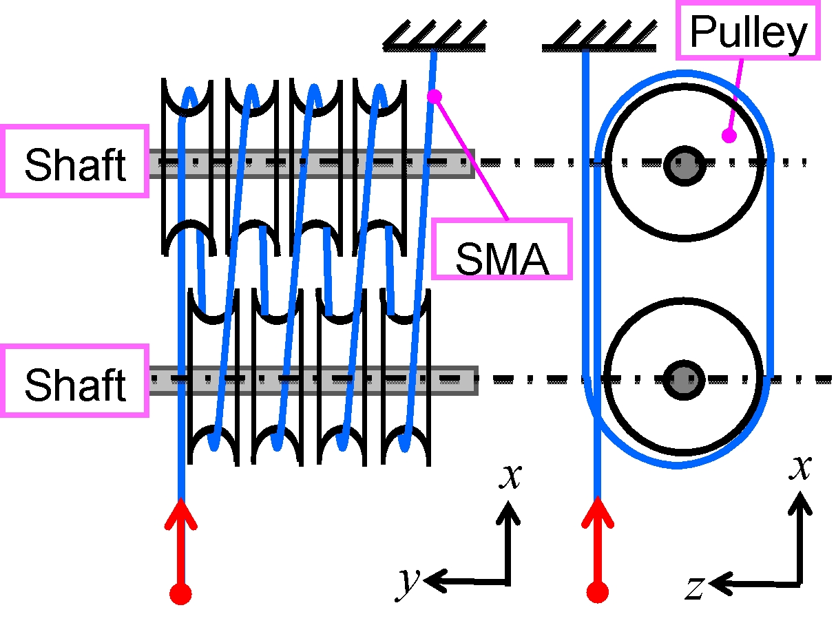 Mechanisum_English.emf(639980 byte)