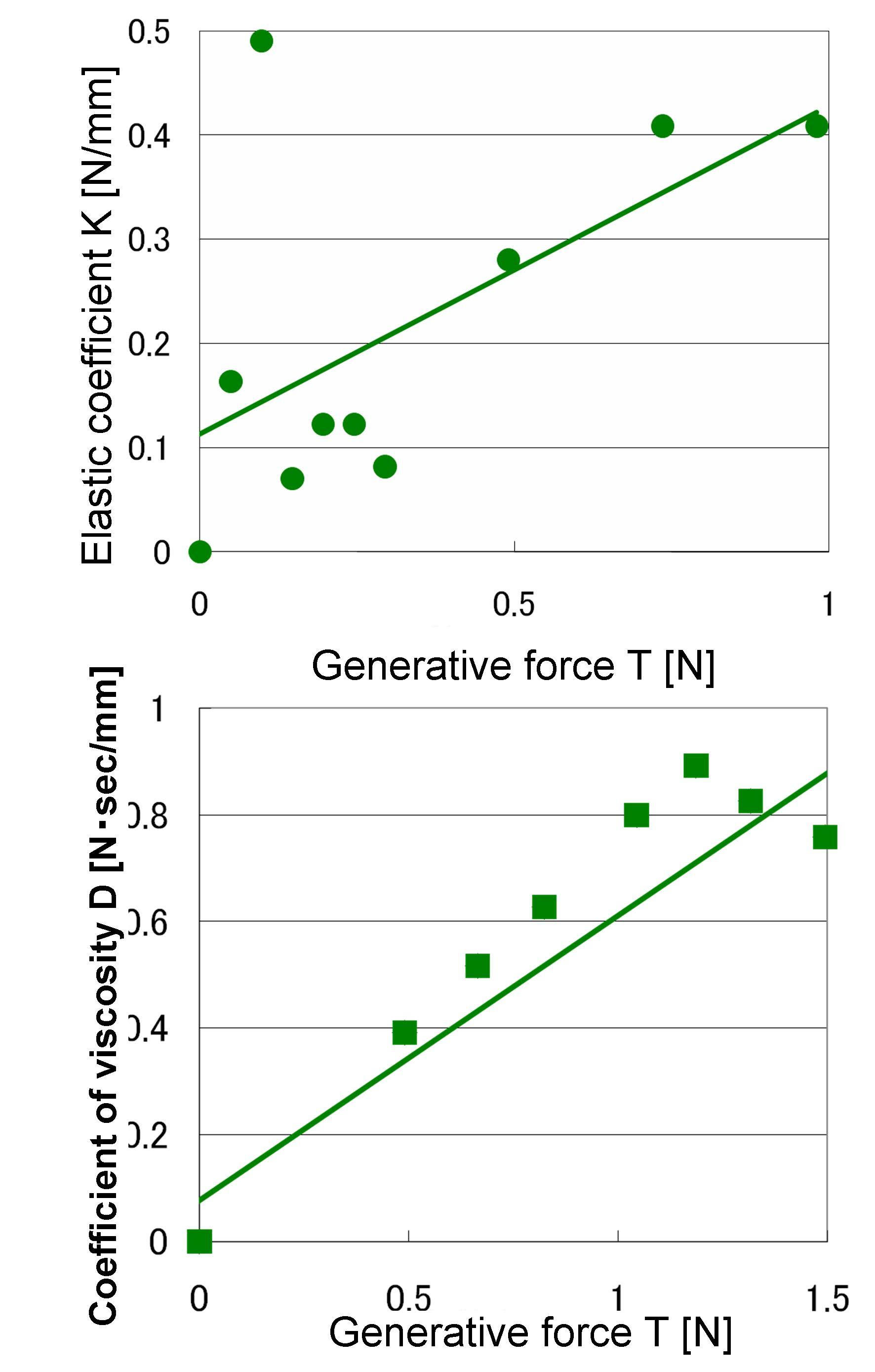 grapf_E.jpg(240591 byte)