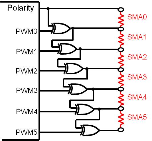 2011control.emf(37075 byte)