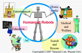 Humanoid_Robot