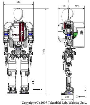 Humanoid_Robot
