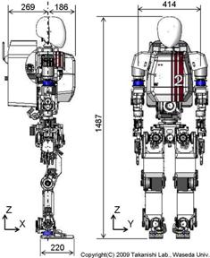 Humanoid_Robot