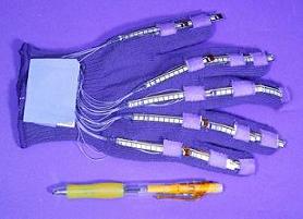 Fig. 2.4 Sensor Glove