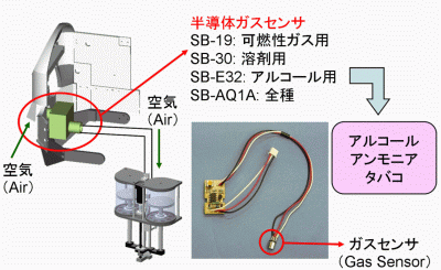 Fig. 11 koZT