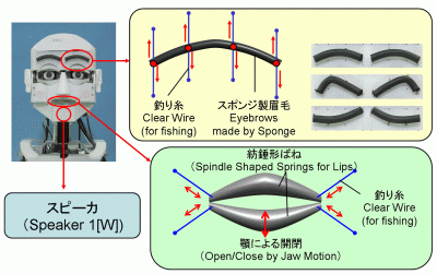 Fig. 9 \\o@\